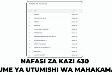 Nafasi za Kazi Tume ya Utumishi wa Mahakama 2025